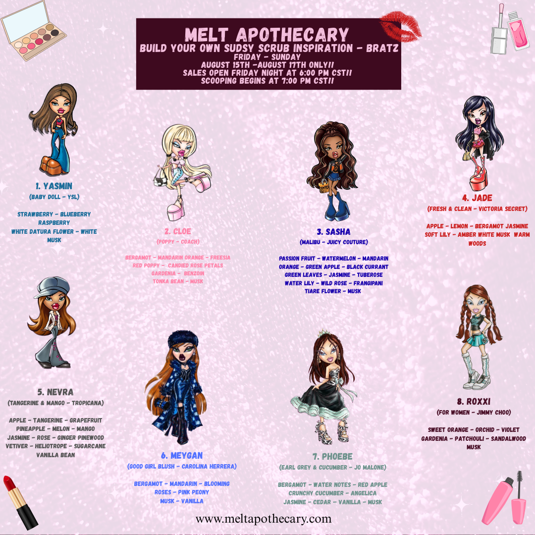 Current Pre-Packaged Totes (NOT LIVESTREAM)